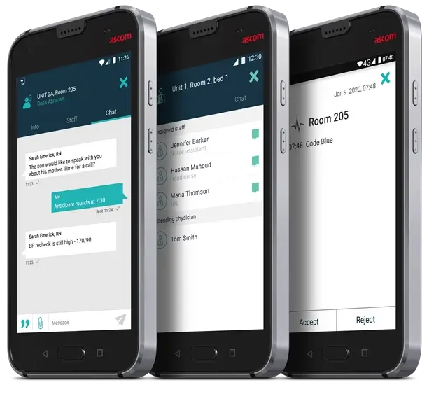 Ascom Telligence